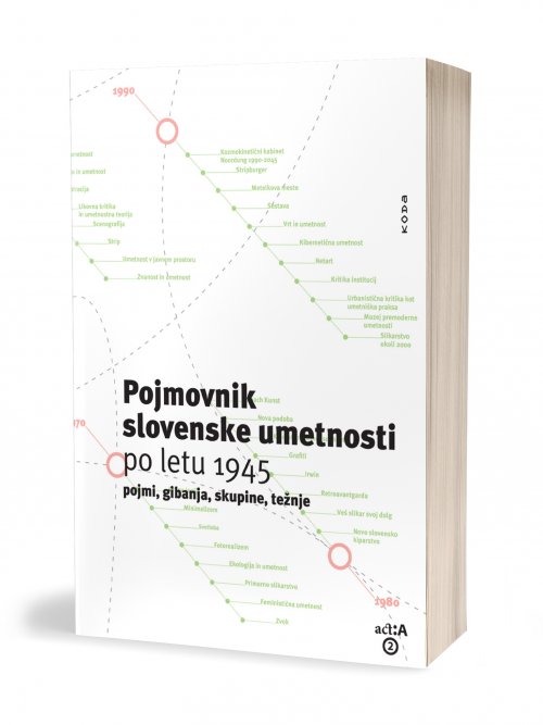 Naslovnica: Pojmovnik slovenske umetnosti po letu 1945